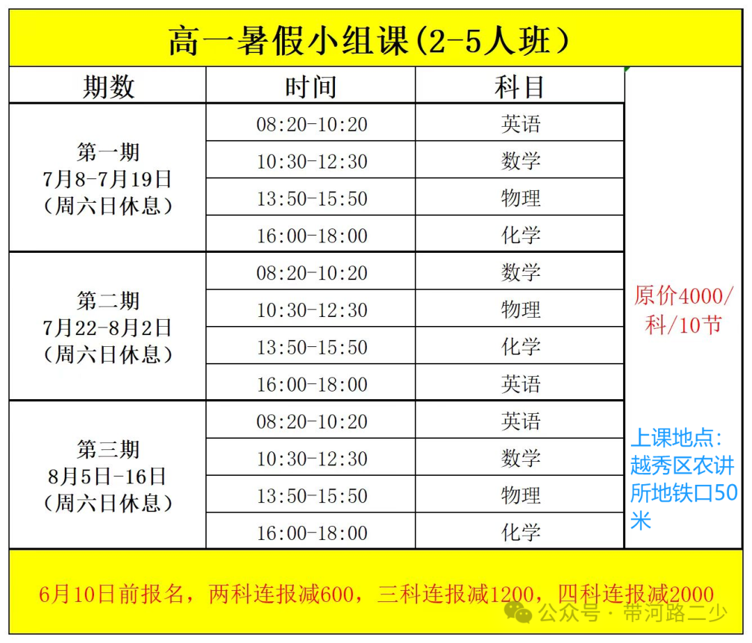 重磅!2024年广州中考自主招生综合能力考核资格考生名单出炉啦! 第19张 重磅!2024年广州中考自主招生综合能力考核资格考生名单出炉啦! 第19张
