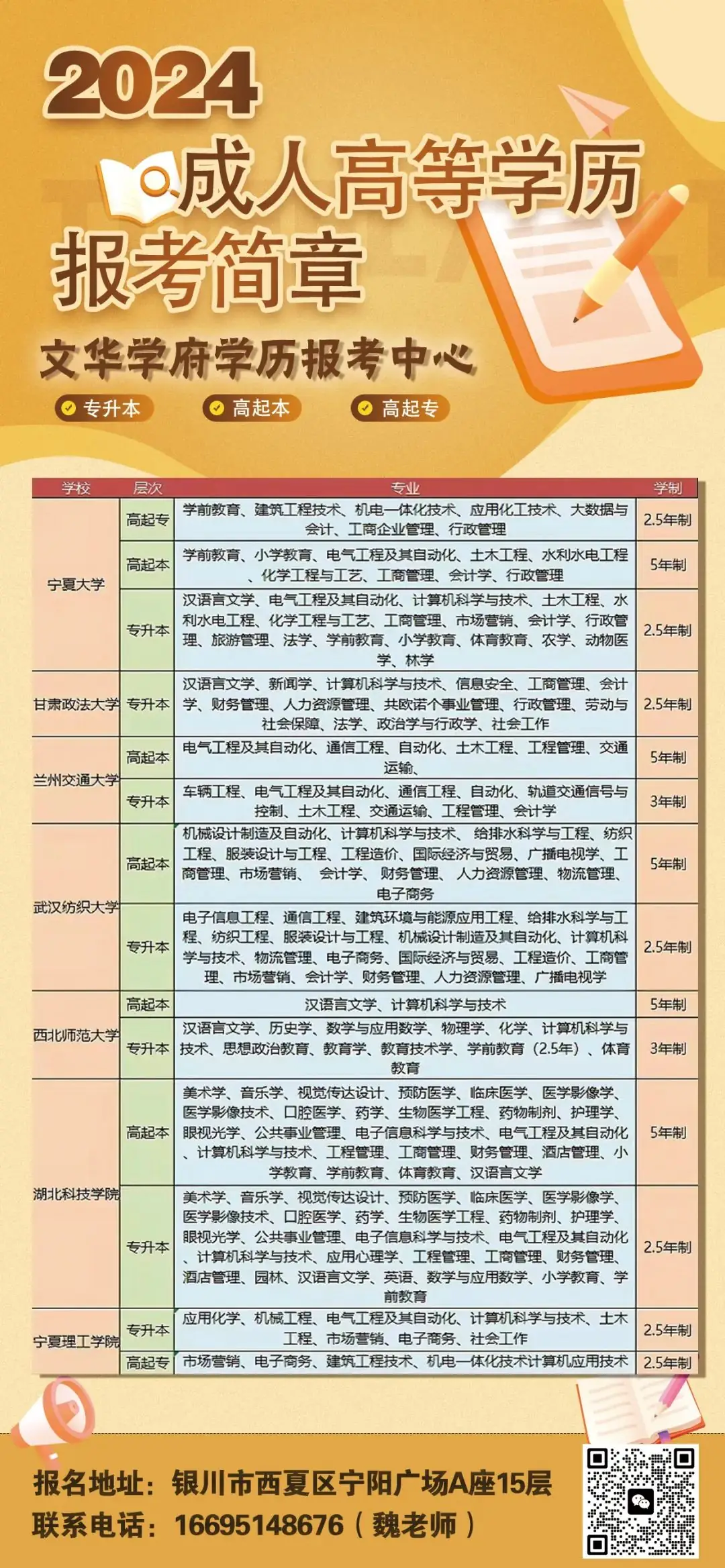 成人高考没人说的大实话 第1张 成人高考没人说的大实话 第1张