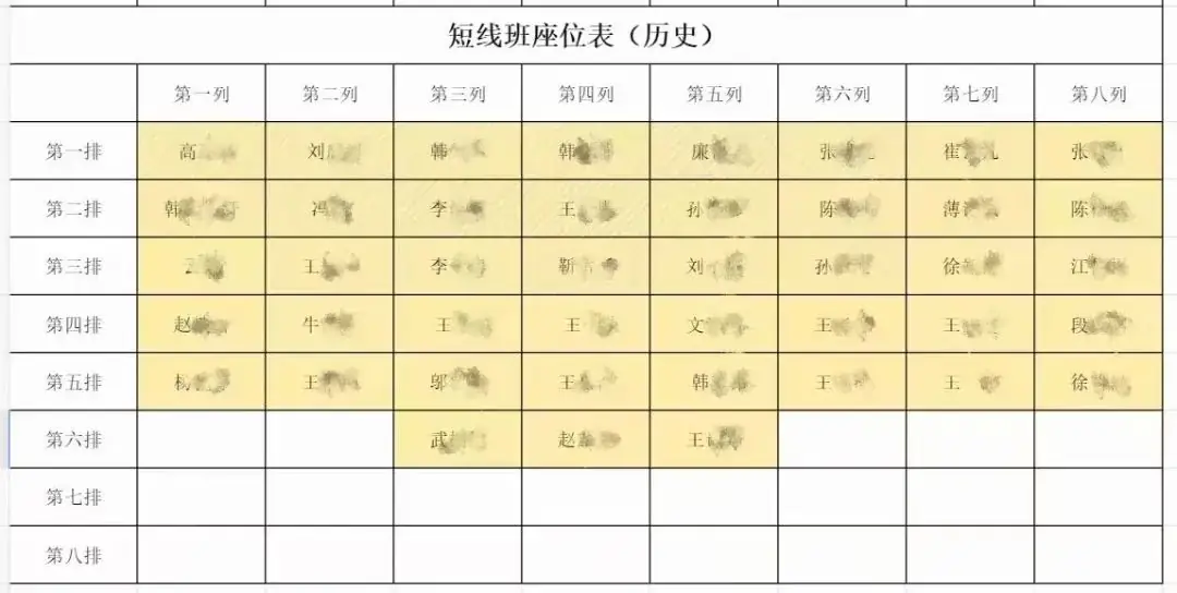中考考前最后一讲,特优教师带你查漏补缺,精准考点! 第4张 中考考前最后一讲,特优教师带你查漏补缺,精准考点! 第4张