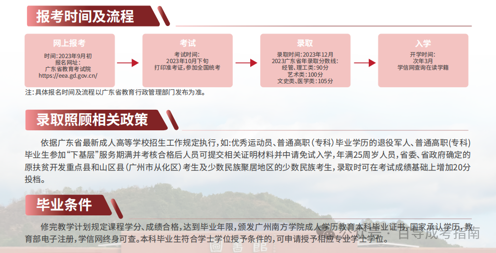 广东成人高考【护理学本科】2.5年毕业函授学习推荐院校 第5张 广东成人高考【护理学本科】2.5年毕业函授学习推荐院校 第5张