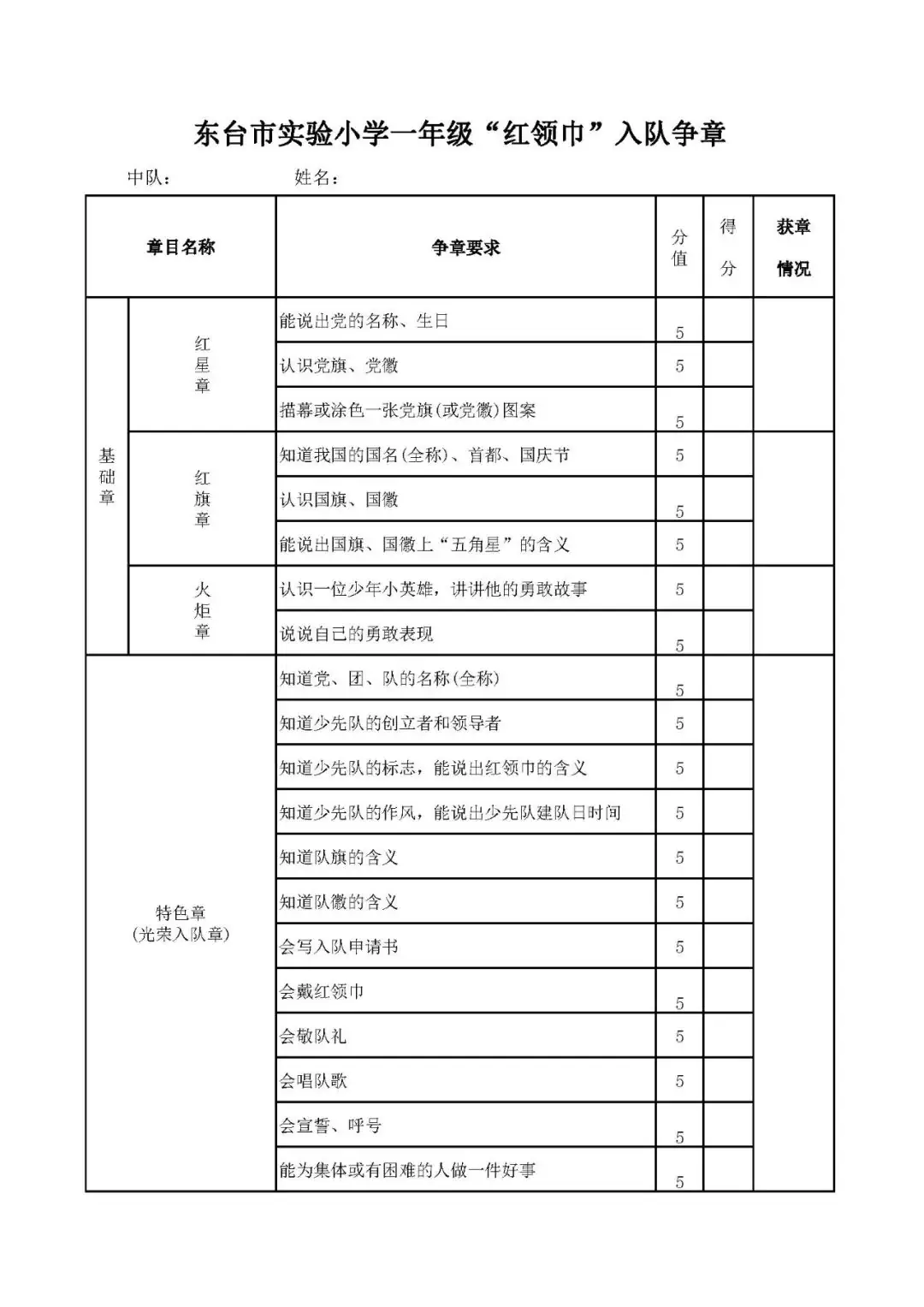 你好,红领巾!——东台市实验小学一年级“红领巾”入队争章活动开始啦! 第47张 你好,红领巾!——东台市实验小学一年级“红领巾”入队争章活动开始啦! 第47张