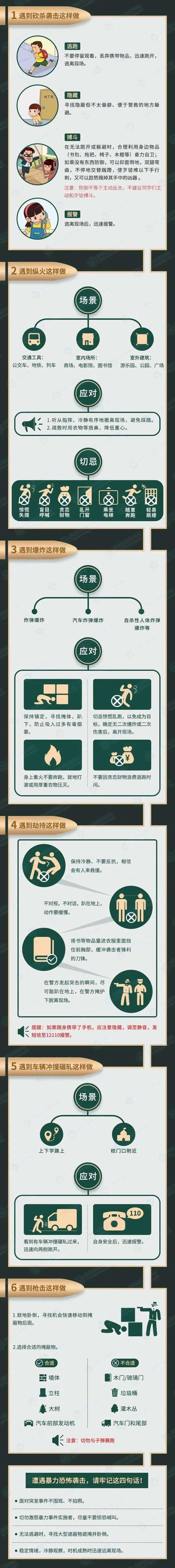 江西一小学发生持刀伤人事件,2死10伤!如何应对校园暴恐袭击? 第7张 江西一小学发生持刀伤人事件,2死10伤!如何应对校园暴恐袭击? 第7张