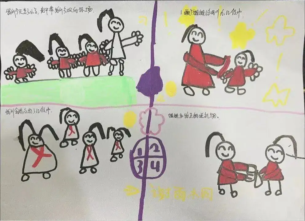 【凤幼动态】“初遇小学 筑梦成长”——幼小衔接之走进小学大班活动 第48张 【凤幼动态】“初遇小学 筑梦成长”——幼小衔接之走进小学大班活动 第48张
