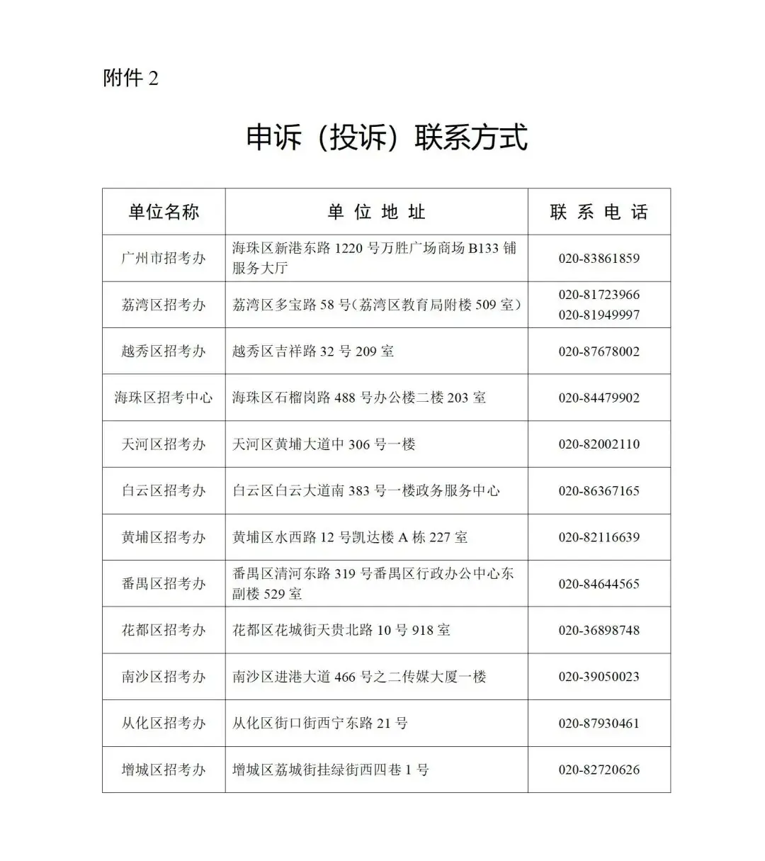 2024年广州市中考 | 符合普通高中学校自主招生综合能力考核资格考生名单的通知 第11张 2024年广州市中考 | 符合普通高中学校自主招生综合能力考核资格考生名单的通知 第11张