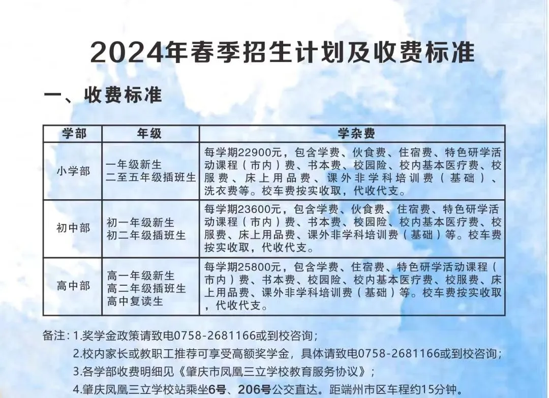 重磅!2024年广州中考自主招生综合能力考核资格考生名单出炉!!有你的名字吗? 第360张 重磅!2024年广州中考自主招生综合能力考核资格考生名单出炉!!有你的名字吗? 第360张