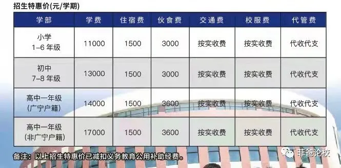 重磅!2024年广州中考自主招生综合能力考核资格考生名单出炉!!有你的名字吗? 第365张 重磅!2024年广州中考自主招生综合能力考核资格考生名单出炉!!有你的名字吗? 第365张