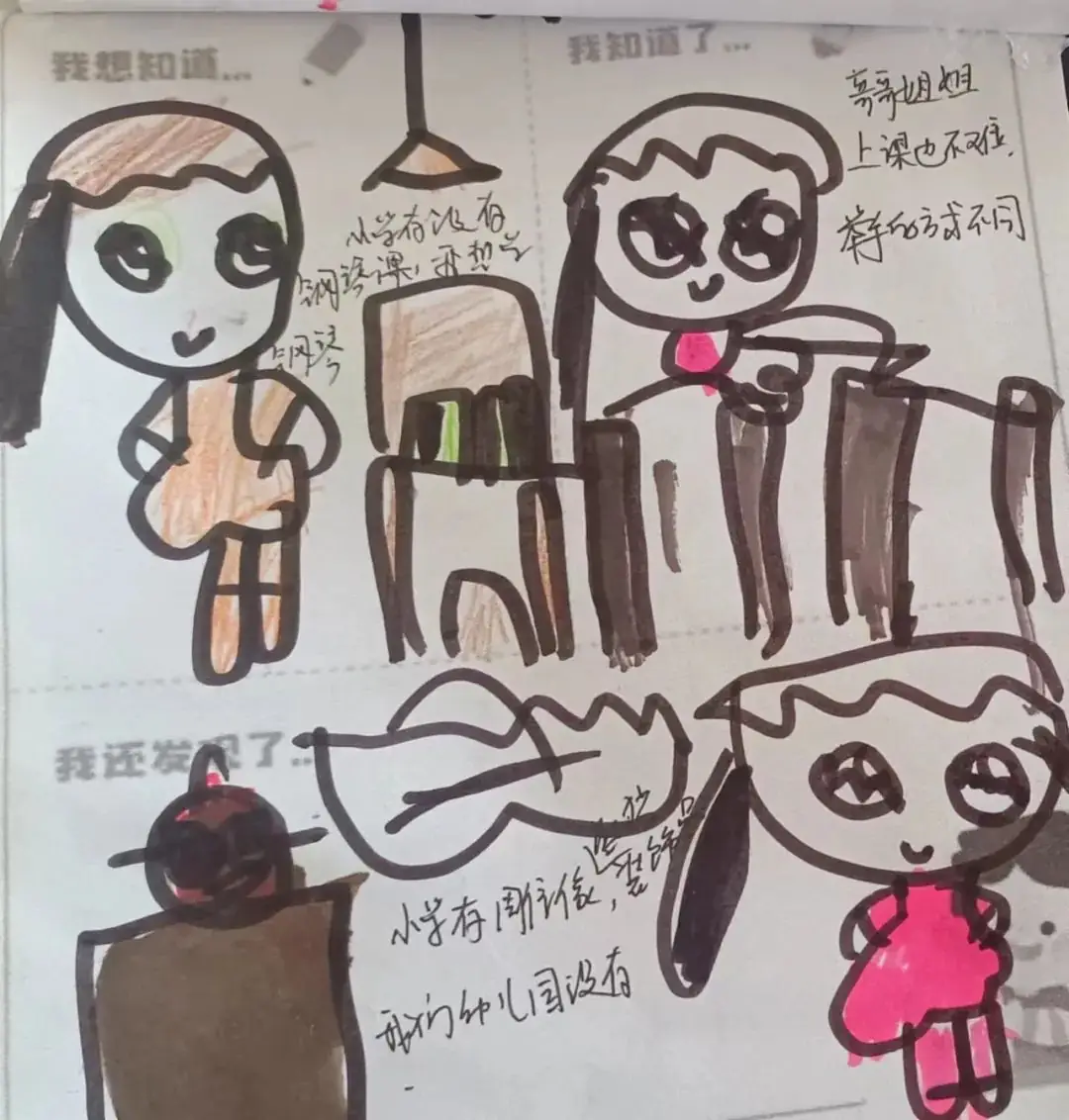 走近小学 快乐衔接 第23张 走近小学 快乐衔接 第23张