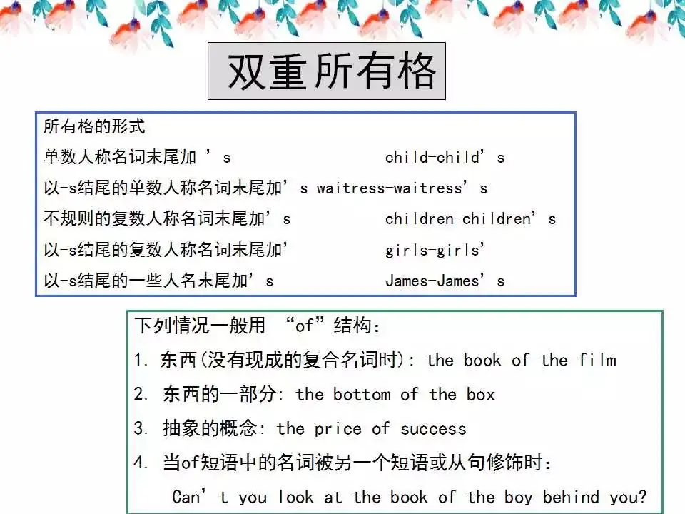 小学英语语法详解,已整理! 第12张 小学英语语法详解,已整理! 第12张