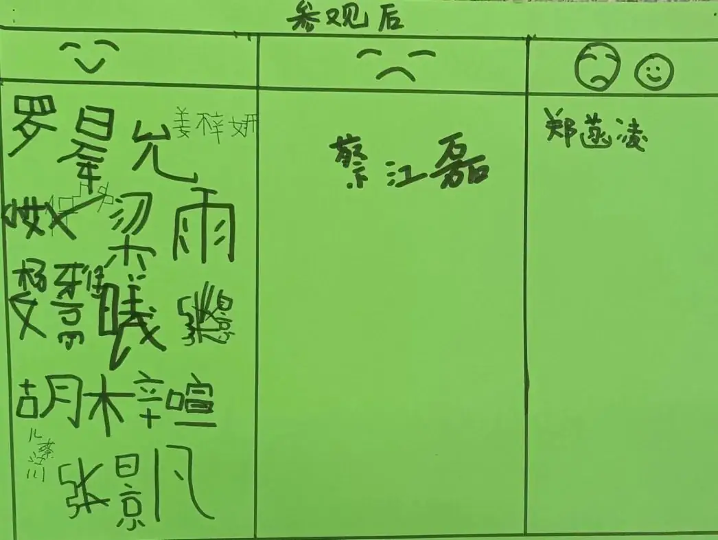 走近小学 快乐衔接 第99张 走近小学 快乐衔接 第99张