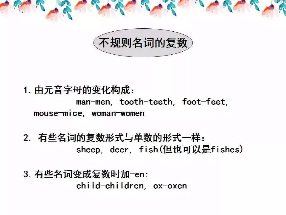 小学英语语法详解,已整理! 第8张 小学英语语法详解,已整理! 第8张