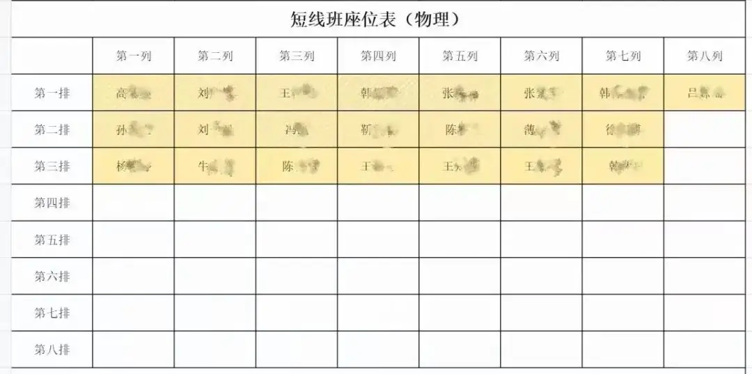 中考考前最后一讲,特优教师带你查漏补缺,精准考点! 第2张 中考考前最后一讲,特优教师带你查漏补缺,精准考点! 第2张