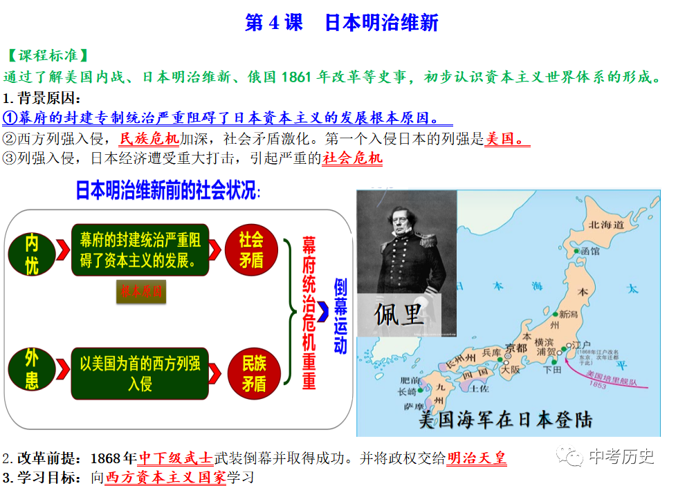 2024年中考历史终极押题(绝密)第1-3期 第81张 2024年中考历史终极押题(绝密)第1-3期 第81张
