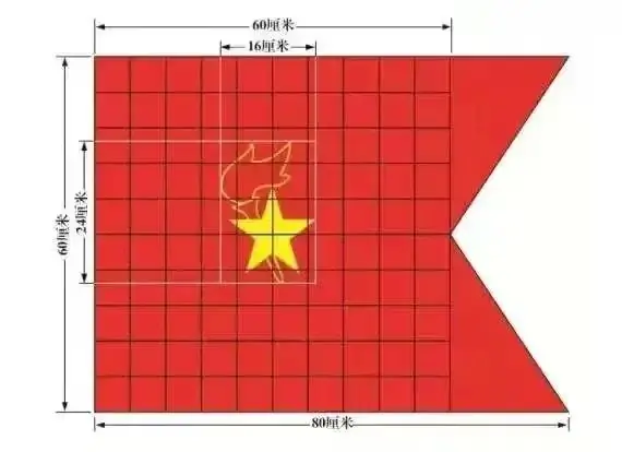 梅垛中心小学2024年一年级“分批入队”队前教育知识 第8张 梅垛中心小学2024年一年级“分批入队”队前教育知识 第8张