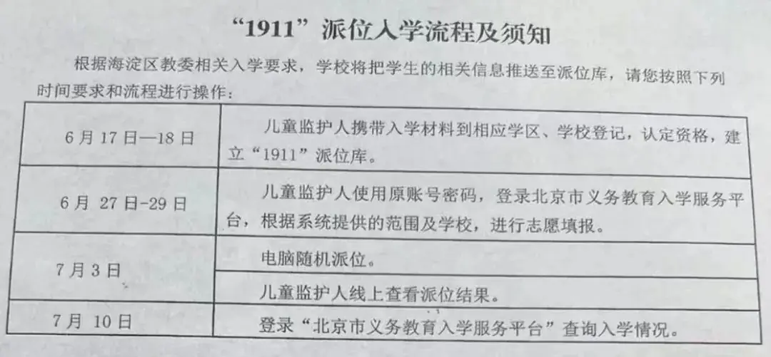 中科院附属玉泉小学 | 海淀 · 永定路学区 40%直升首师大一分校 学校招生划片(2023年12个班) 第10张 中科院附属玉泉小学 | 海淀 · 永定路学区 40%直升首师大一分校 学校招生划片(2023年12个班) 第10张