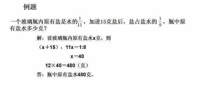 小学阶段10个重要的数学思维方式(附例题)| 可下载 第7张 小学阶段10个重要的数学思维方式(附例题)| 可下载 第7张