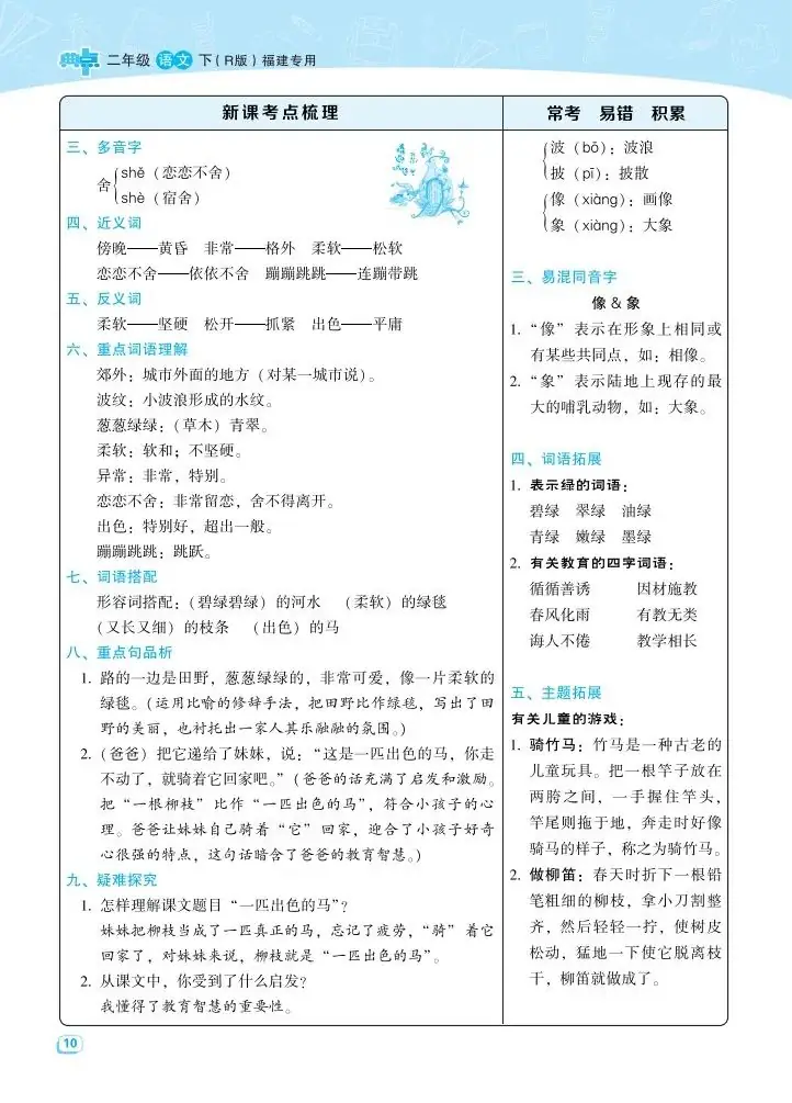 小学语文《考点梳理》二年级下册名师划重点(可下载打印,推荐收藏) 第12张