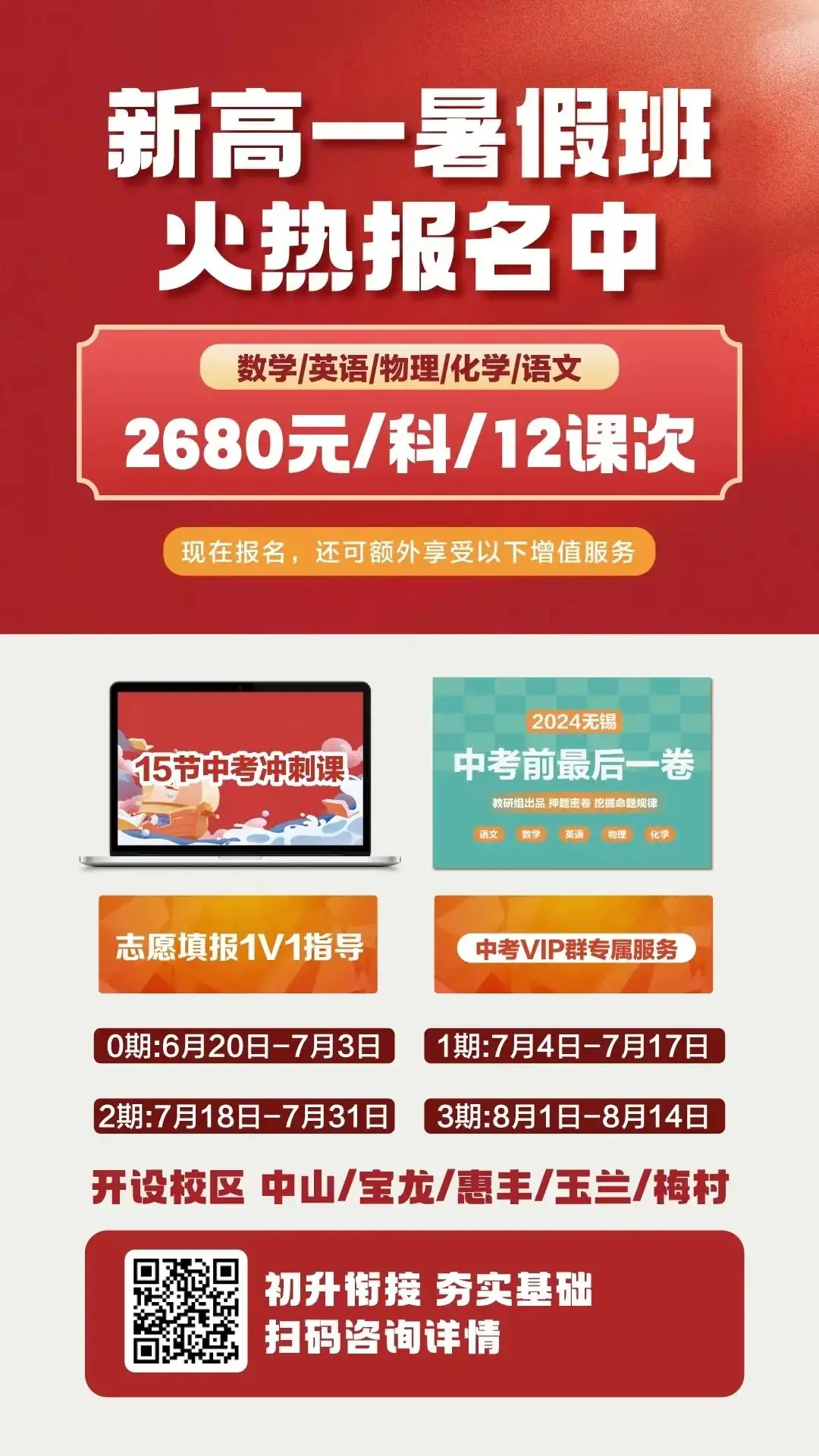 2024新高一暑假班 | 中考家长最关心的十个问题! 第2张 2024新高一暑假班 | 中考家长最关心的十个问题! 第2张