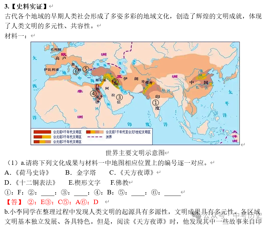 2024年中考历史终极押题(绝密)第1-3期 第33张 2024年中考历史终极押题(绝密)第1-3期 第33张