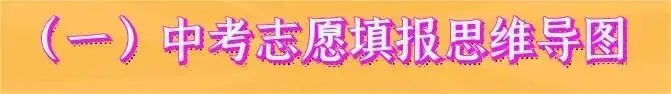 中考志愿填报,原来如此简单! 第1张