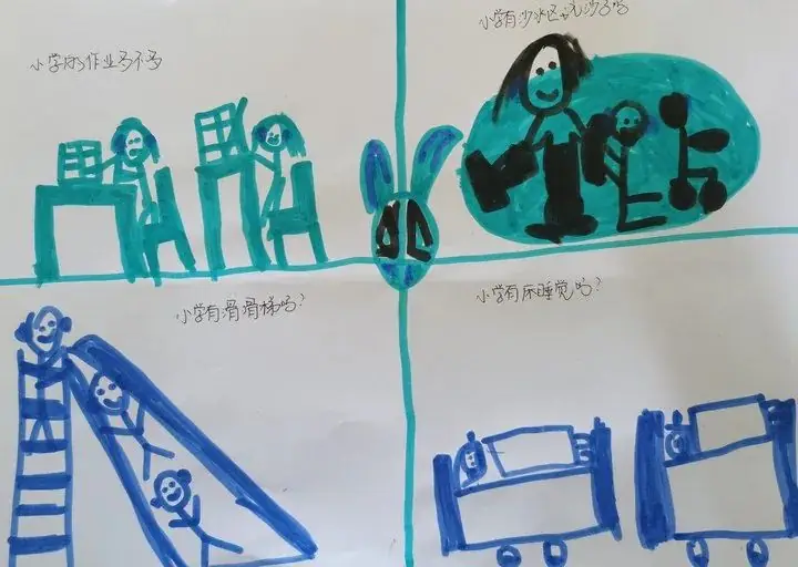 【全环境立德树人•观海动态】你好,小学——我园大班参观实验小学活动 第10张 【全环境立德树人•观海动态】你好,小学——我园大班参观实验小学活动 第10张