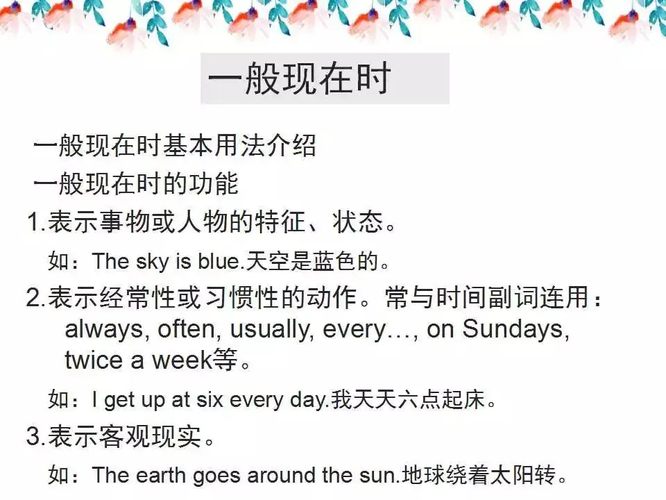 小学英语语法详解,已整理! 第28张 小学英语语法详解,已整理! 第28张