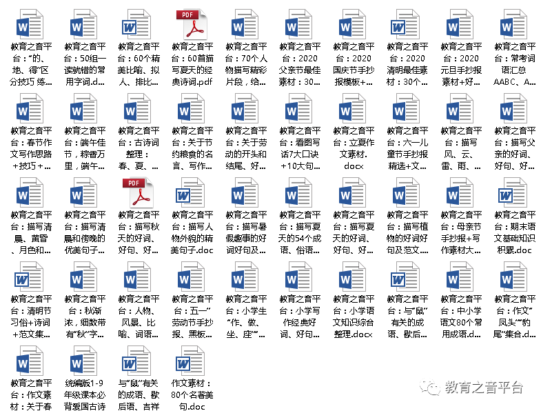 小学英语,1-6年级英语语法大全(精编图文版,共30页),可打印 第16张 小学英语,1-6年级英语语法大全(精编图文版,共30页),可打印 第16张