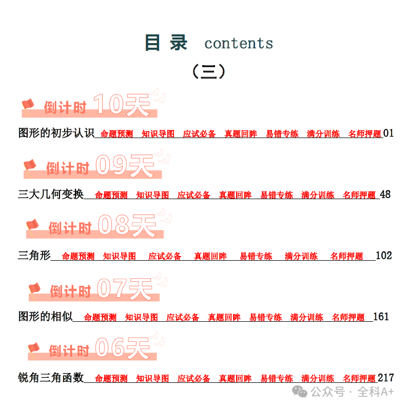【2024中考】《初中数学•考前20天终极冲刺攻略》完整版 第4张 【2024中考】《初中数学•考前20天终极冲刺攻略》完整版 第4张