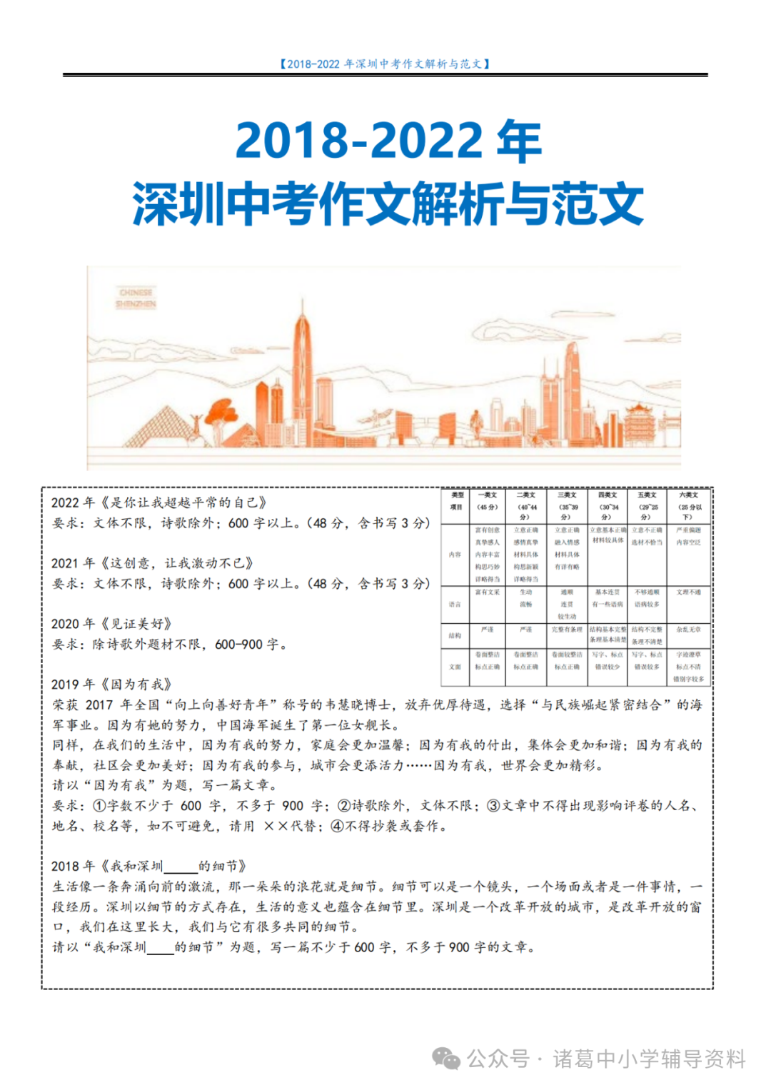 中考作文|2018-2023年深圳中考语文作文解析与范文-第2张图片-四季读书网