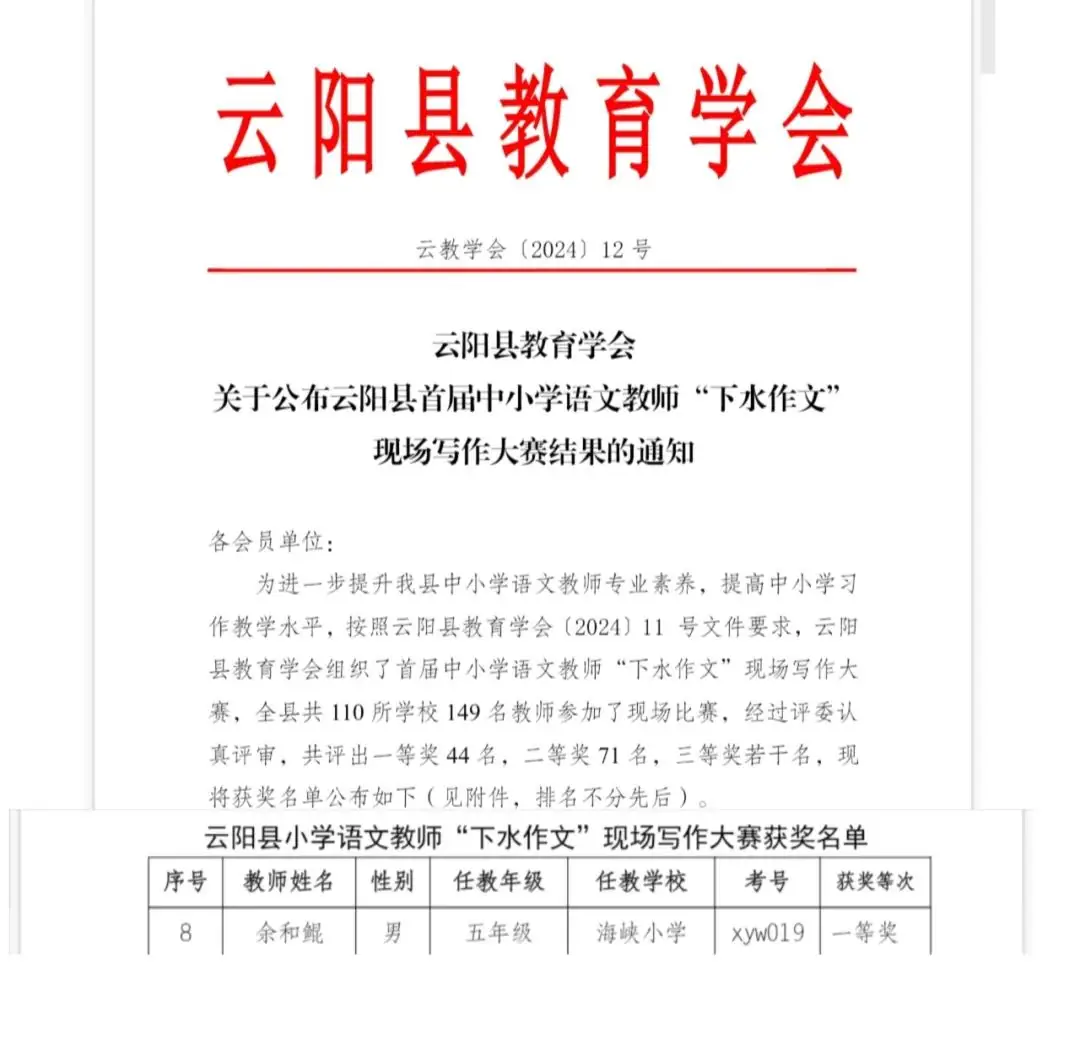 【魅力海峡喜讯】近期海峡小学喜讯不断 第21张 【魅力海峡喜讯】近期海峡小学喜讯不断 第21张