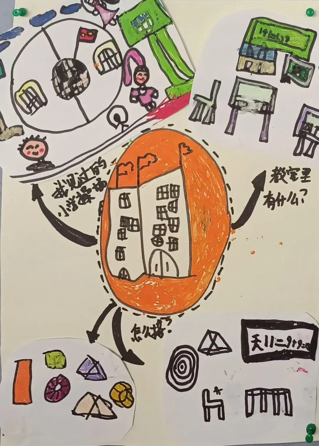 走近小学 快乐衔接 第82张 走近小学 快乐衔接 第82张