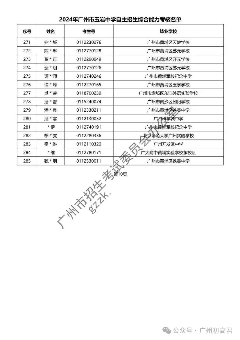 重磅!2024年广州中考自主招生综合能力考核资格考生名单出炉!!有你的名字吗? 第335张 重磅!2024年广州中考自主招生综合能力考核资格考生名单出炉!!有你的名字吗? 第335张