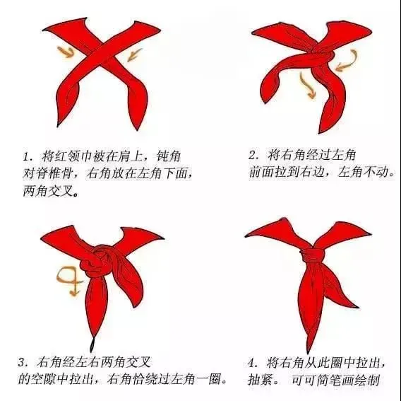 你好,红领巾!——东台市实验小学一年级“红领巾”入队争章活动开始啦! 第37张 你好,红领巾!——东台市实验小学一年级“红领巾”入队争章活动开始啦! 第37张