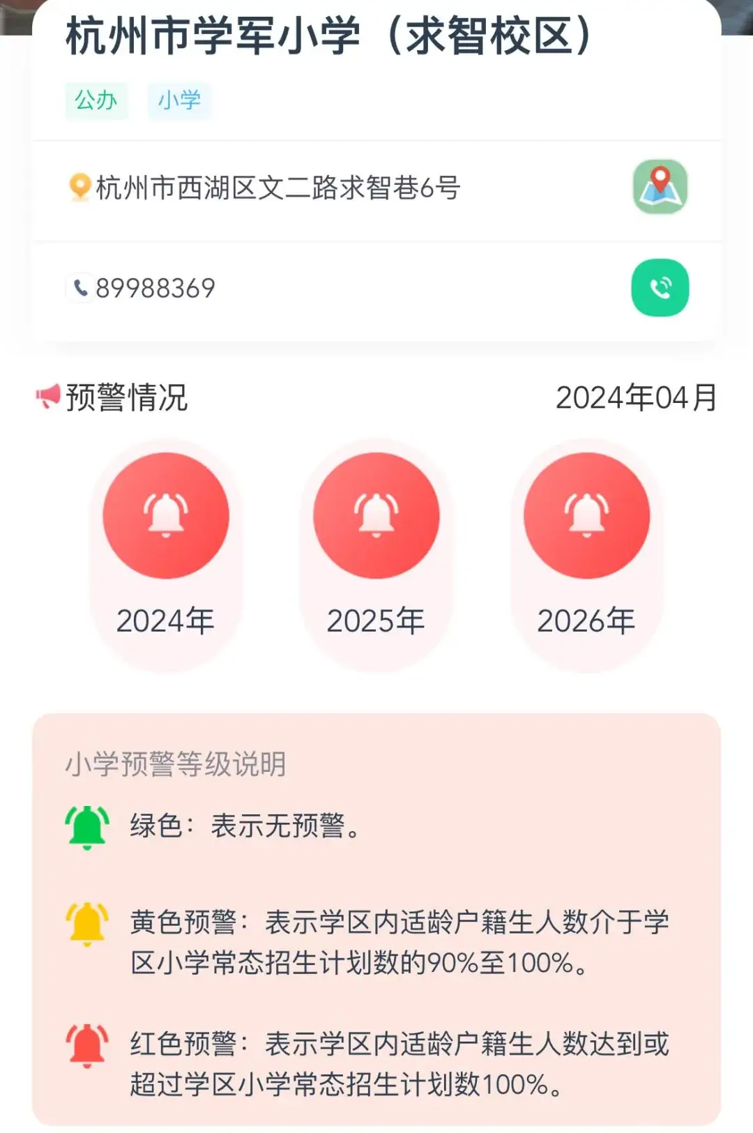 学区房真实成交数据|学军小学求智校区 第2张 学区房真实成交数据|学军小学求智校区 第2张