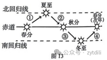 中考名校一模二模试题系列(12) 第11张 中考名校一模二模试题系列(12) 第11张