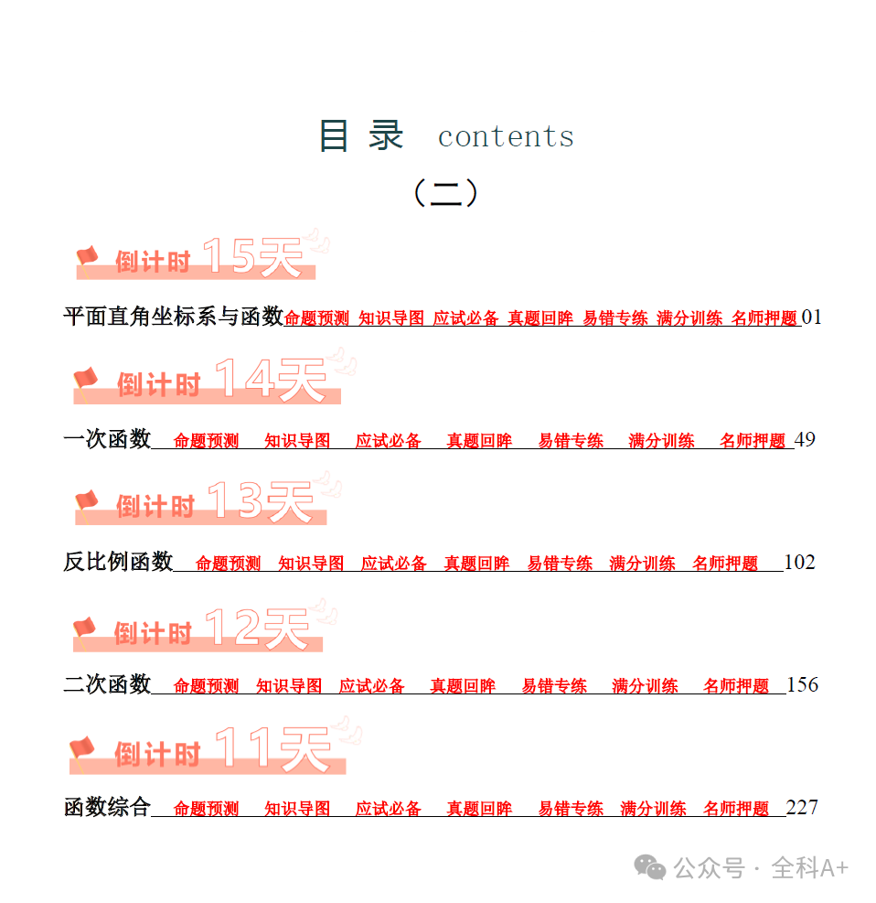 【2024中考】《初中数学•考前20天终极冲刺攻略》完整版 第3张 【2024中考】《初中数学•考前20天终极冲刺攻略》完整版 第3张