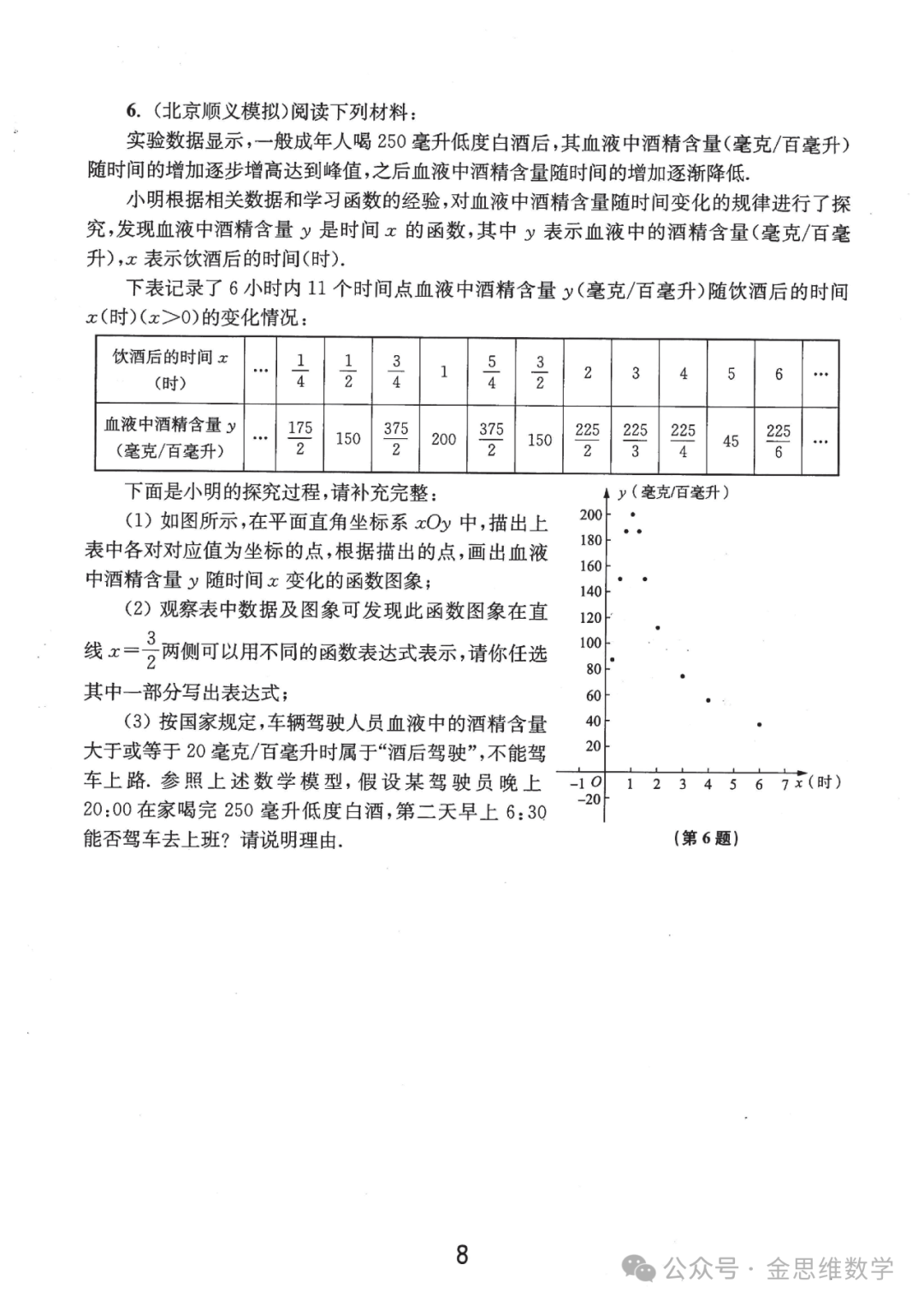 中考代几综合题21讲——新型函数问题篇 第8张 中考代几综合题21讲——新型函数问题篇 第8张