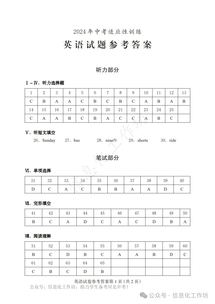 2024.5保定市中考二模全科卷含答案 第38张 2024.5保定市中考二模全科卷含答案 第38张