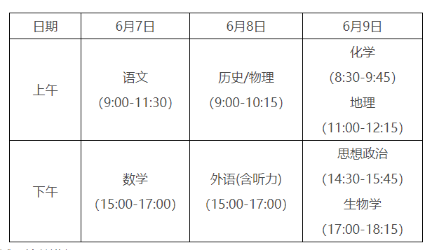速看!2024年安徽新高考细则公布! 第2张 速看!2024年安徽新高考细则公布! 第2张