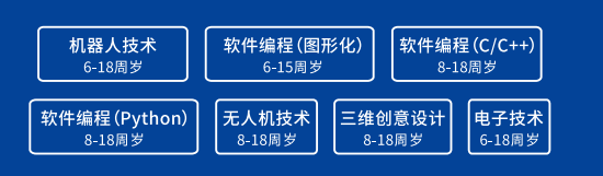 干货!福州中考挤进老九所其实还有这条路可以走!小学生家长需要提前规划! 第10张 干货!福州中考挤进老九所其实还有这条路可以走!小学生家长需要提前规划! 第10张