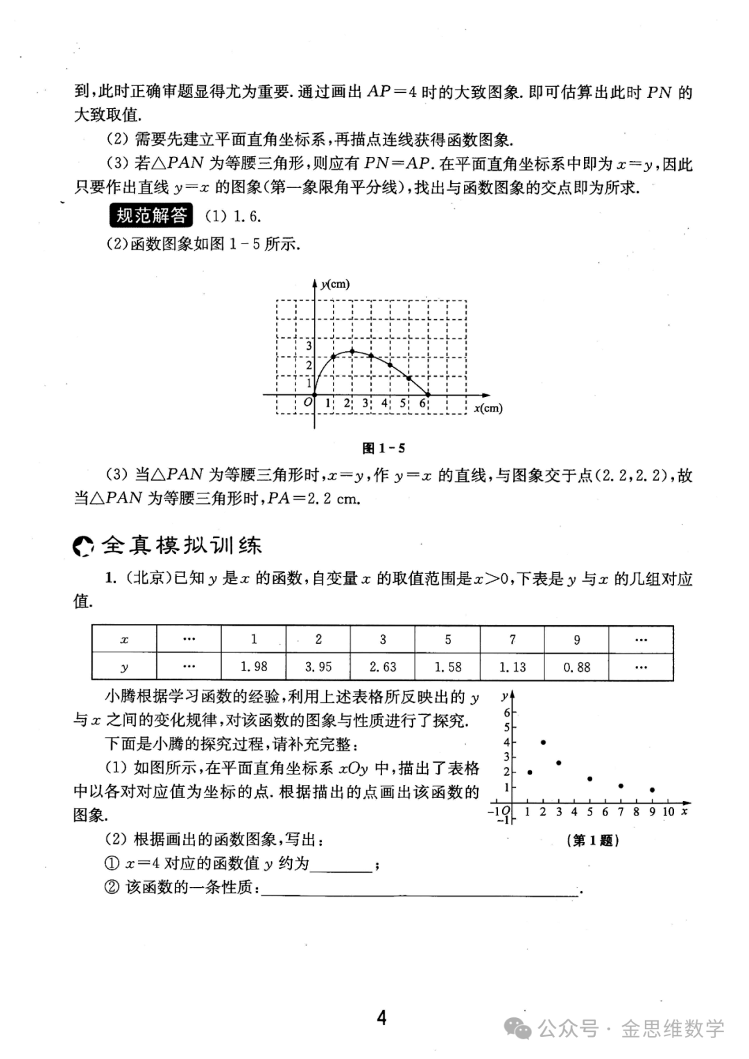 中考代几综合题21讲——新型函数问题篇 第4张 中考代几综合题21讲——新型函数问题篇 第4张
