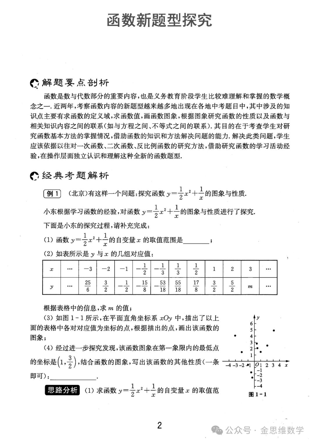中考代几综合题21讲——新型函数问题篇 第2张 中考代几综合题21讲——新型函数问题篇 第2张