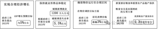 中考真题3:2023年山东省潍坊市中考道德与法治试题(解析版) 第1张 中考真题3:2023年山东省潍坊市中考道德与法治试题(解析版) 第1张