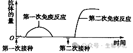 每日一题 备战中考(菏泽中考)17 第1张 每日一题 备战中考(菏泽中考)17 第1张