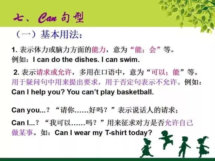 小学英语语法汇总 (下) 第20张 小学英语语法汇总 (下) 第20张