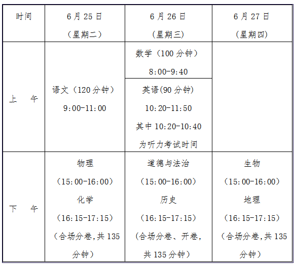 三亚今年中考报名11778人!设8个考点→ 第4张 三亚今年中考报名11778人!设8个考点→ 第4张