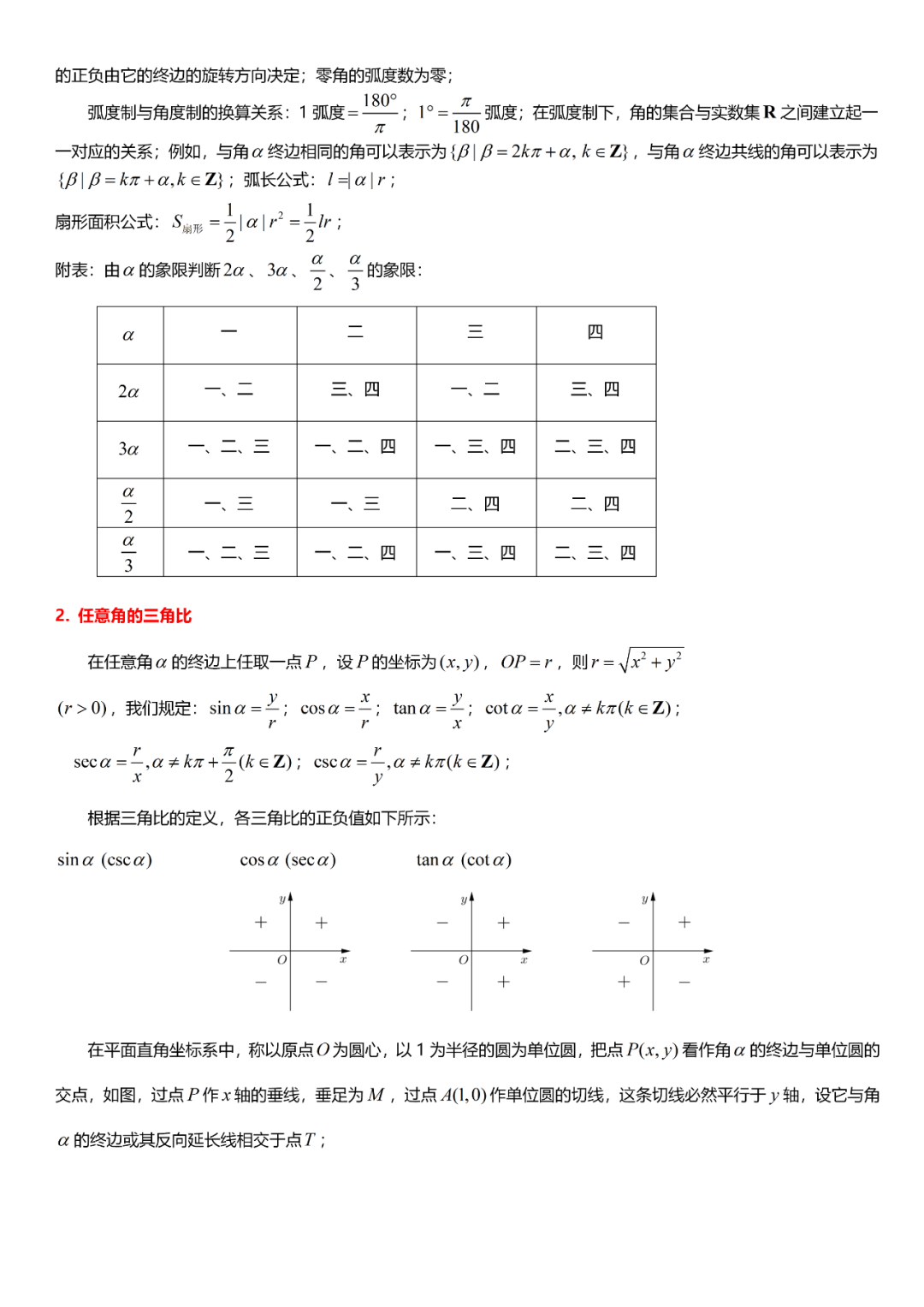 高考数学“热门考点”笔记,高中三年重点都在这,建议收藏! 第23张 高考数学“热门考点”笔记,高中三年重点都在这,建议收藏! 第23张