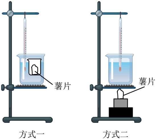 中考真题 |2023年江苏省扬州市中考物理试题(原卷) 第19张 中考真题 |2023年江苏省扬州市中考物理试题(原卷) 第19张