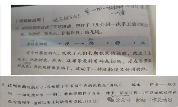 小学语文下册期中监测质量分析(三年级) 第8张 小学语文下册期中监测质量分析(三年级) 第8张