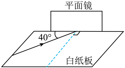 中考真题 |2023年江苏省扬州市中考物理试题(原卷) 第18张 中考真题 |2023年江苏省扬州市中考物理试题(原卷) 第18张