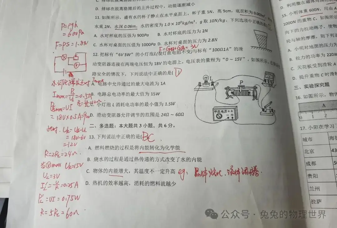 2024中考物理备考丨选择压轴2 第2张
